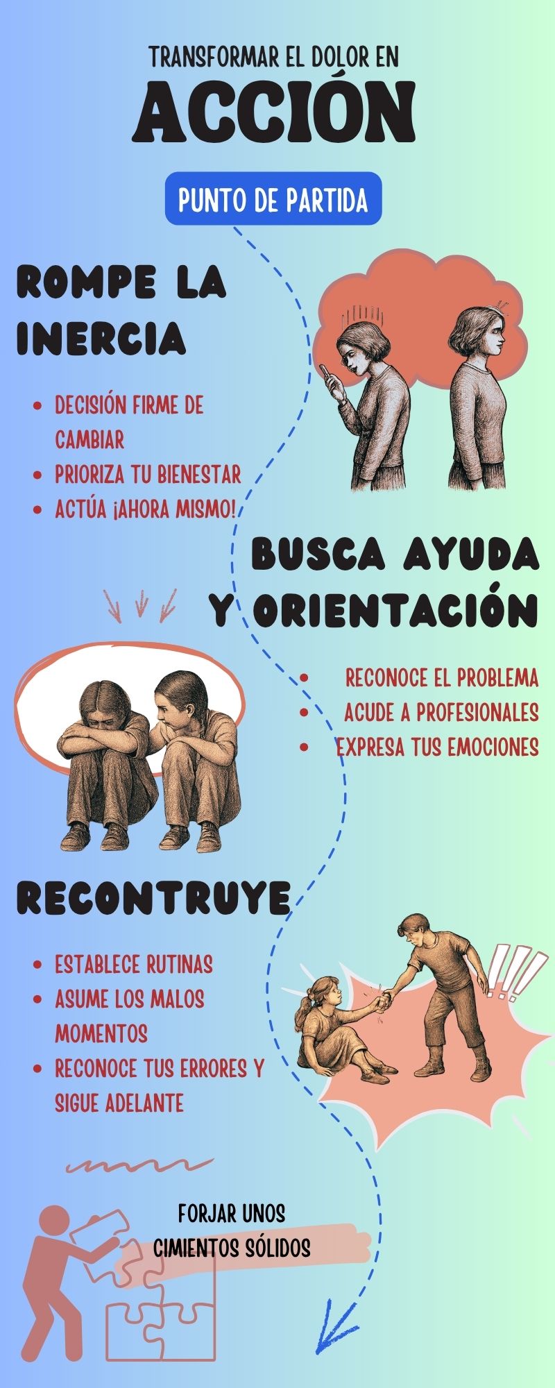 Tocar Fondo Superación